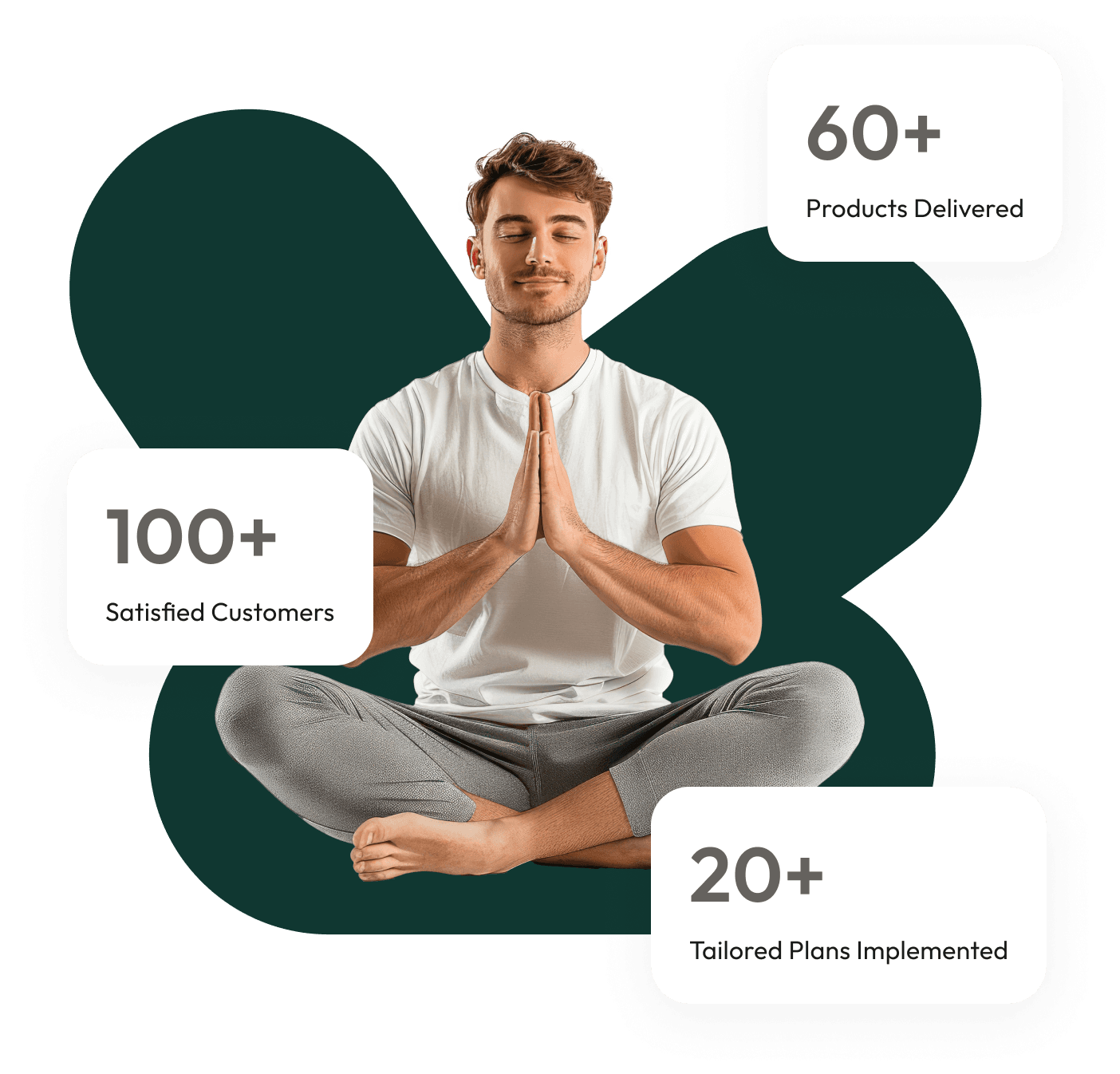 Man Meditating