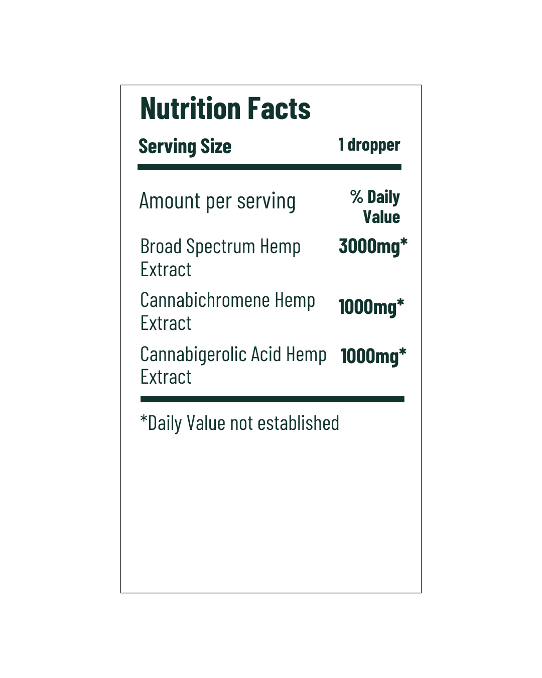 Peppermint CBD + CBG Tincture (30ml) Ingredients